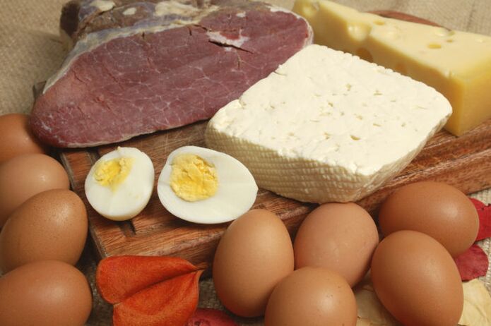 Produse proteice
