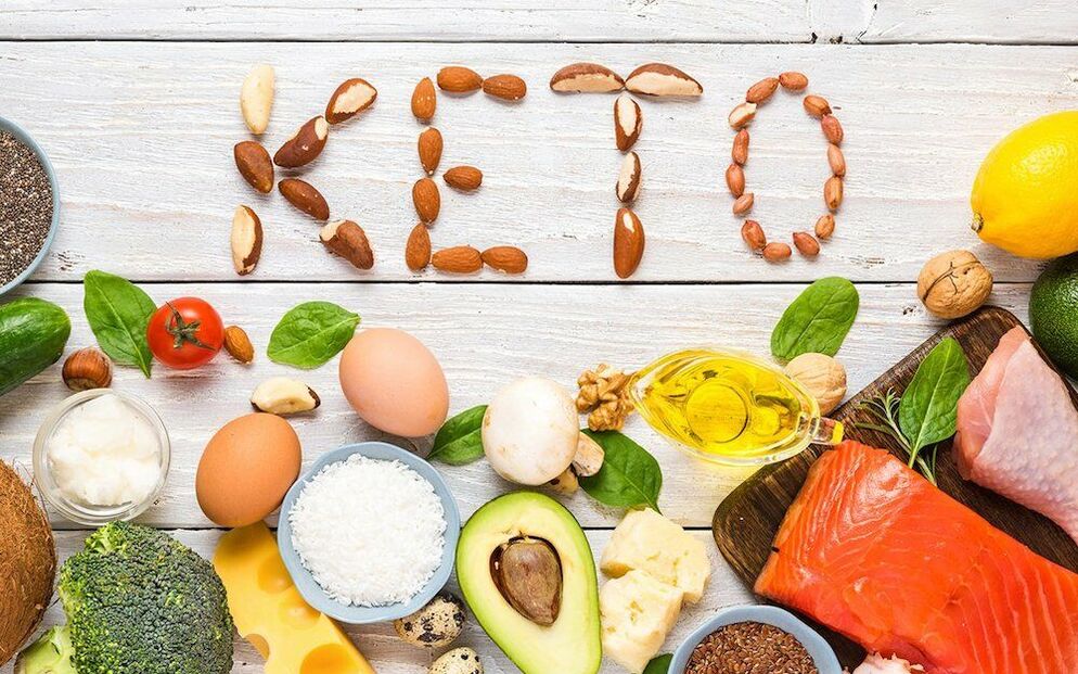 Alimente pentru dieta keto